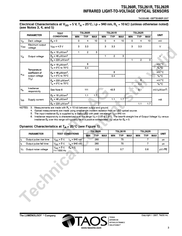 TSL261R