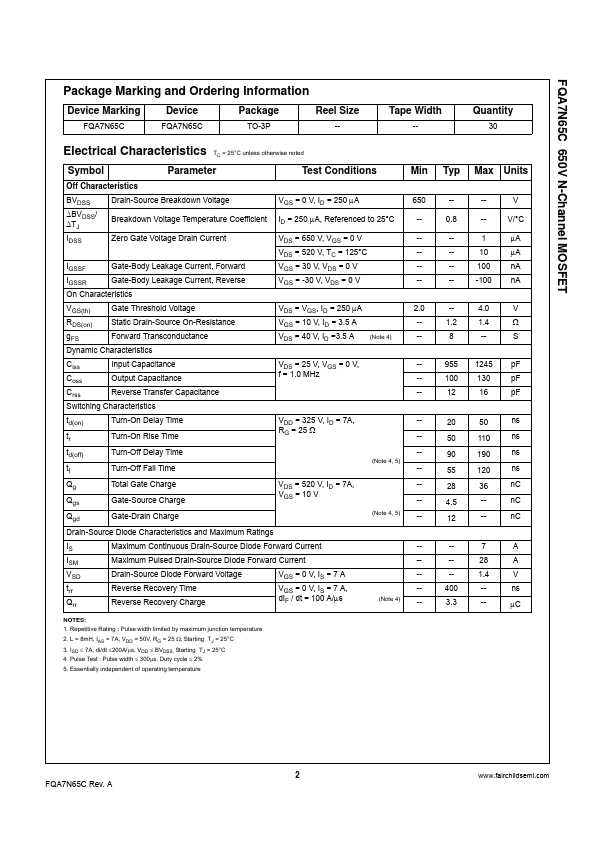 FQA7N65C