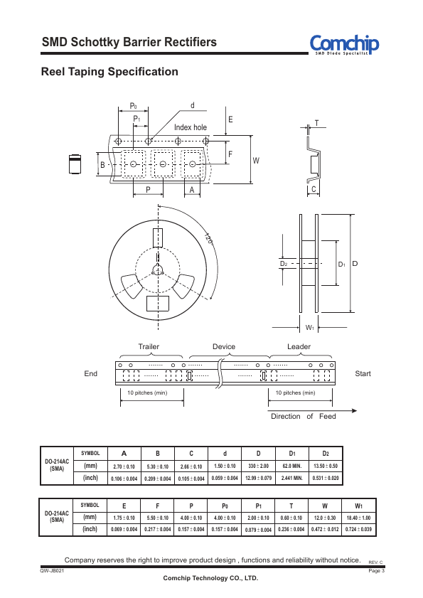 CDBA5100-HF