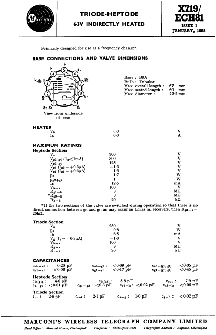 ECH81