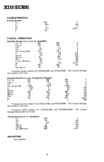 ECH81