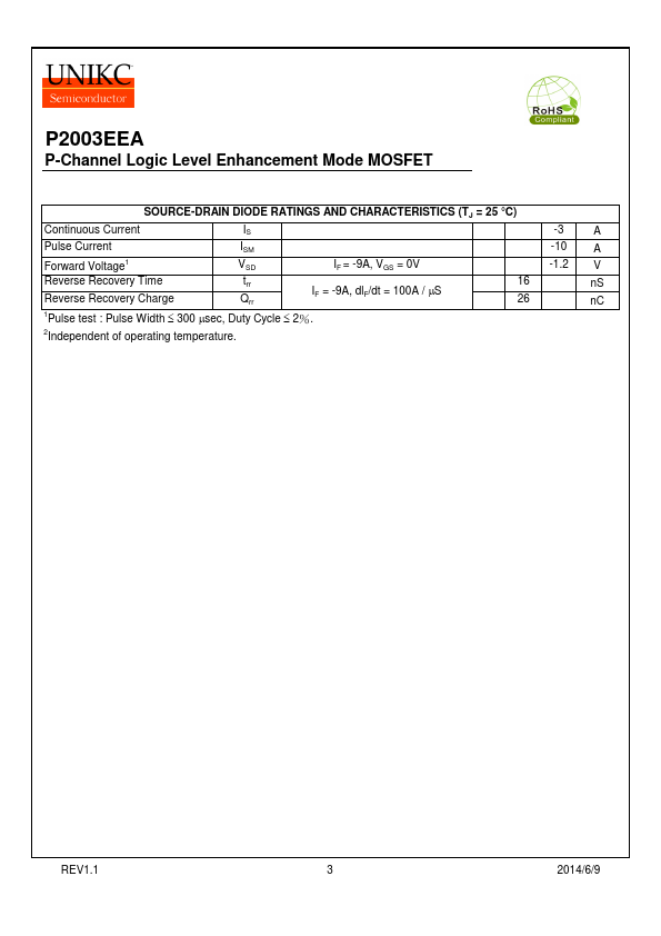 P2003EEA