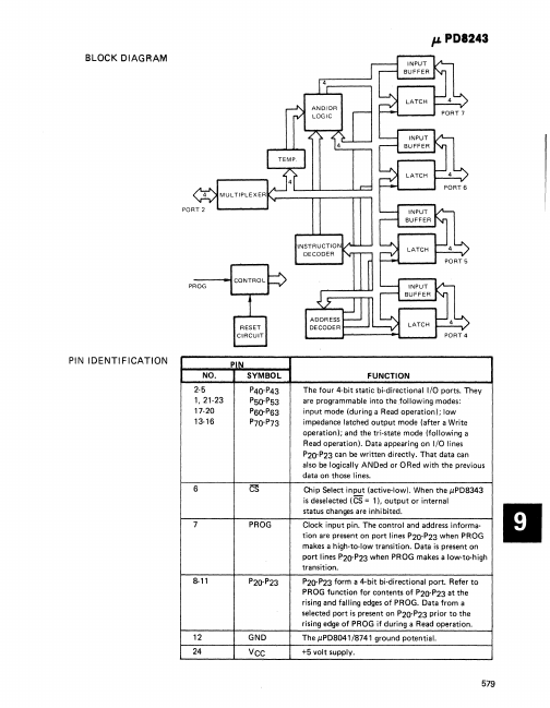 UPB8243