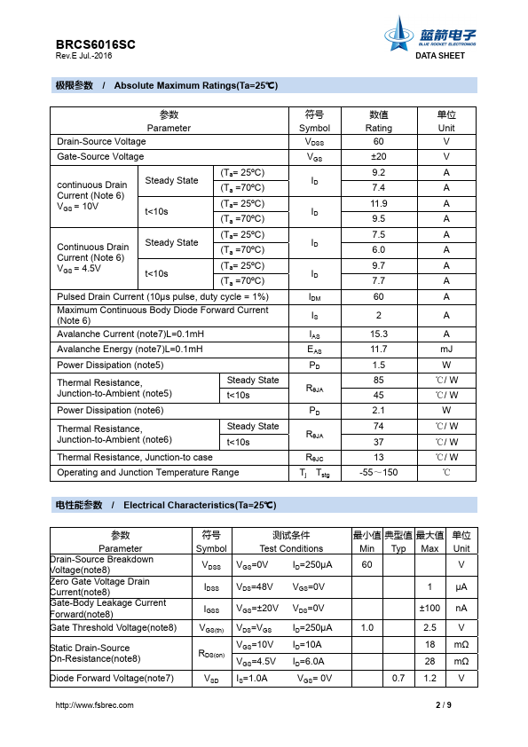 BRCS6016SC