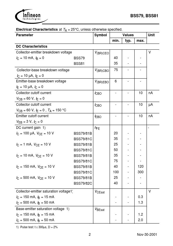 BSS79B