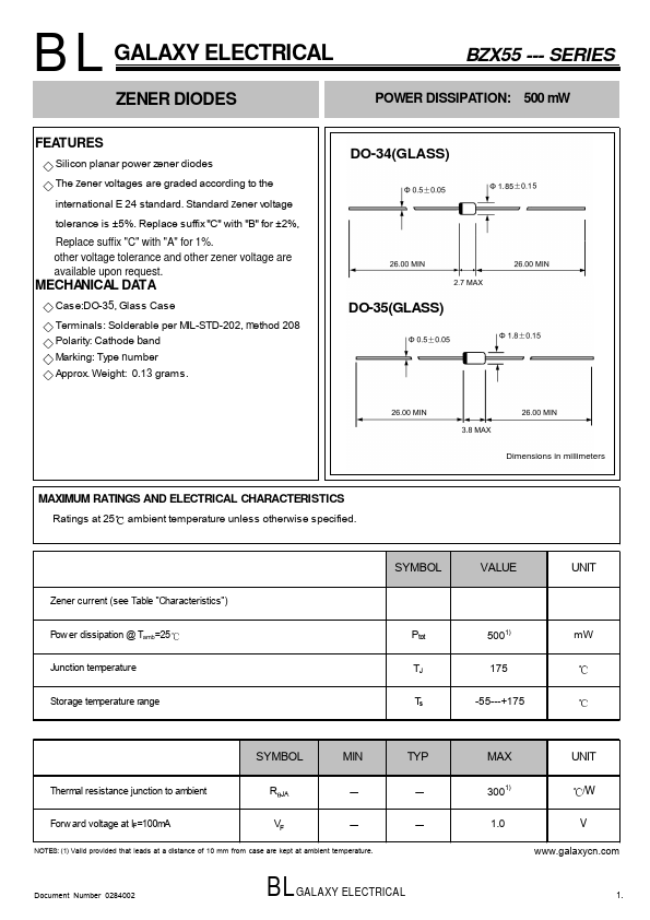 BZX55C9V1