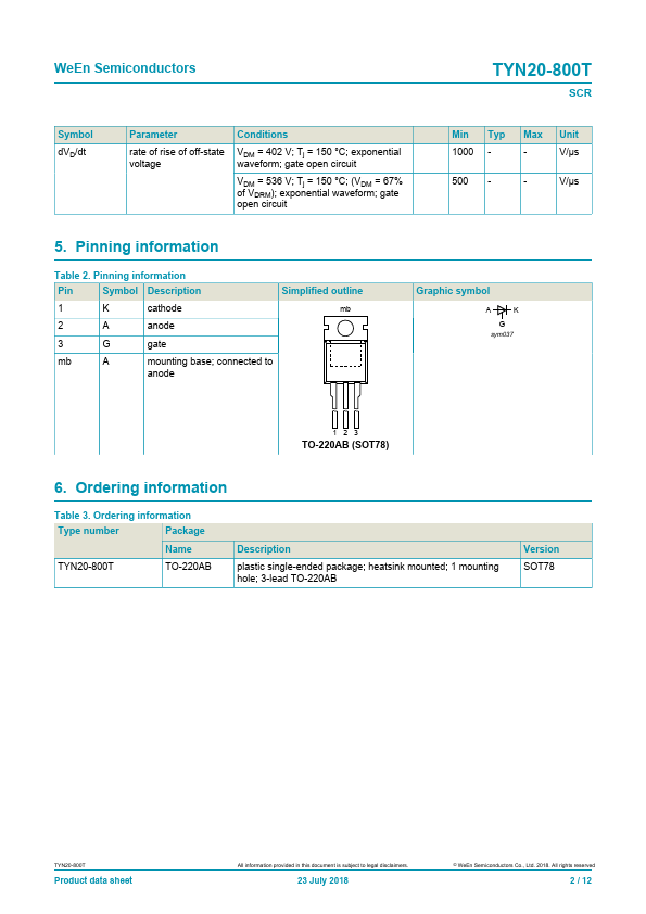 TYN20-800T