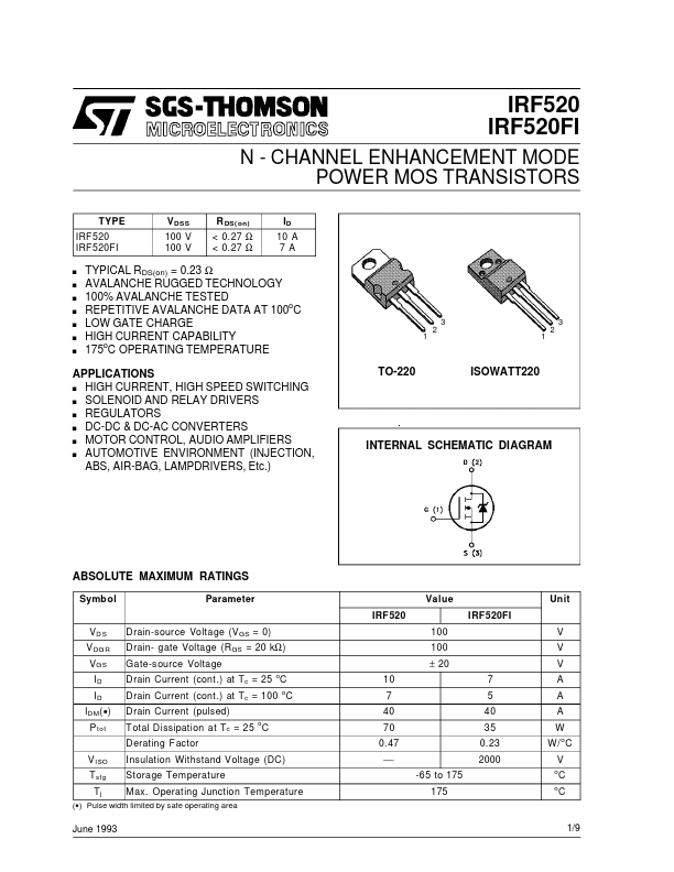 IRF520FI