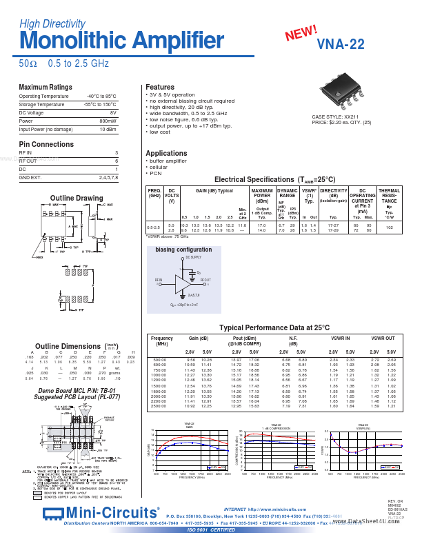 VNA-22