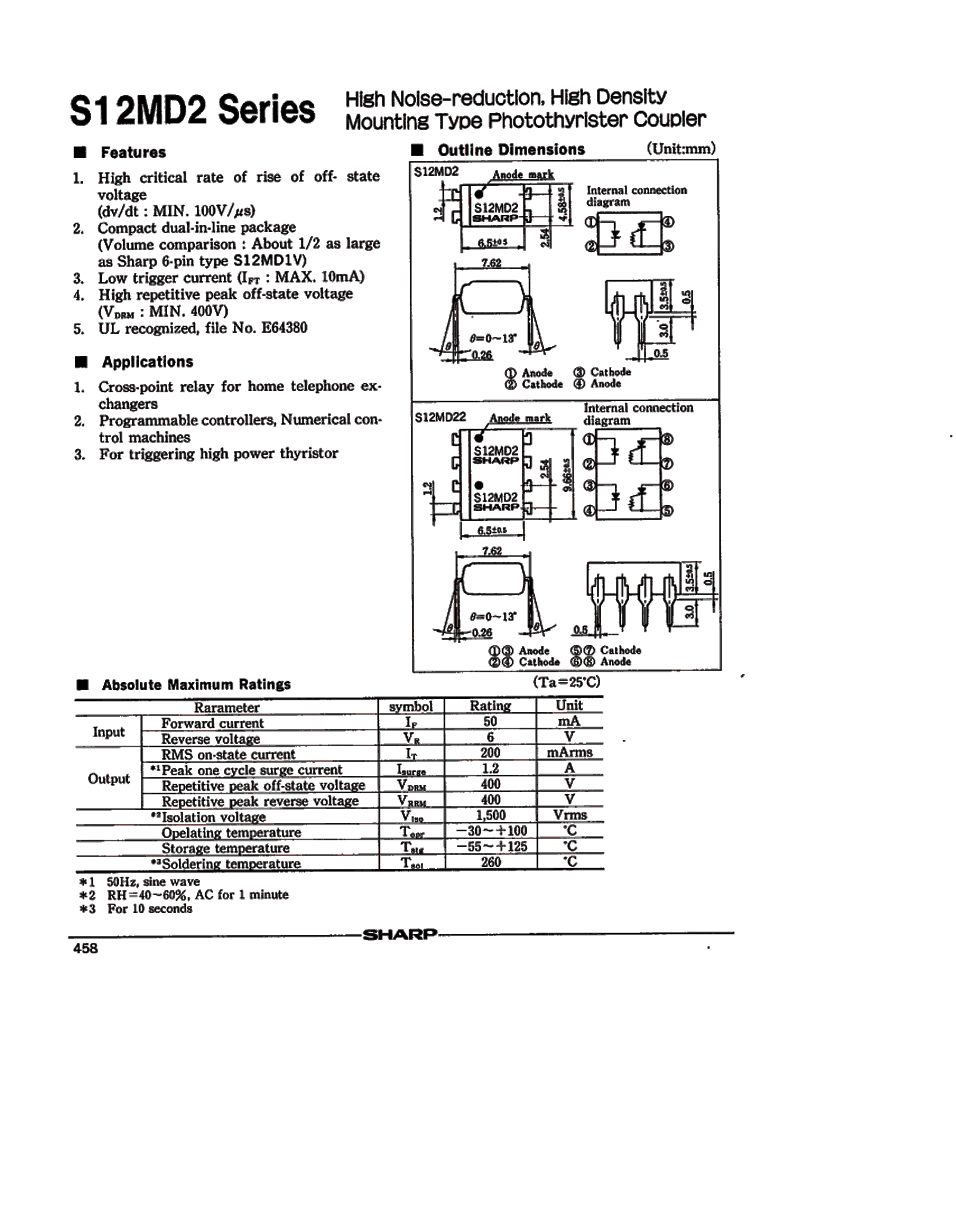 S12MD2