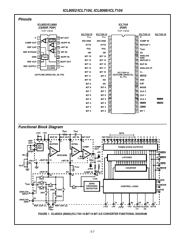 ICL8052