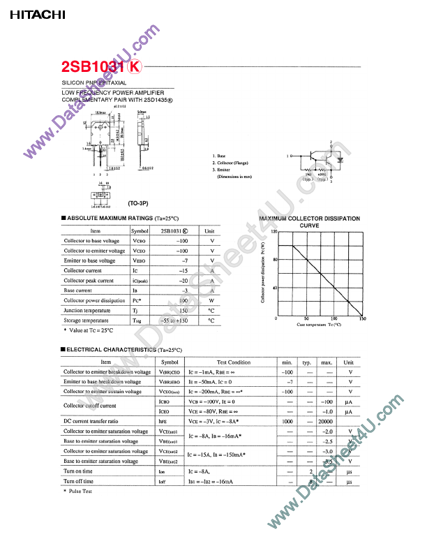 2SB1031K