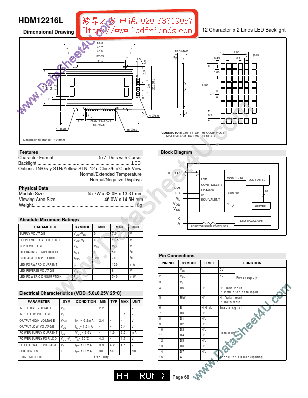 HDM12216l