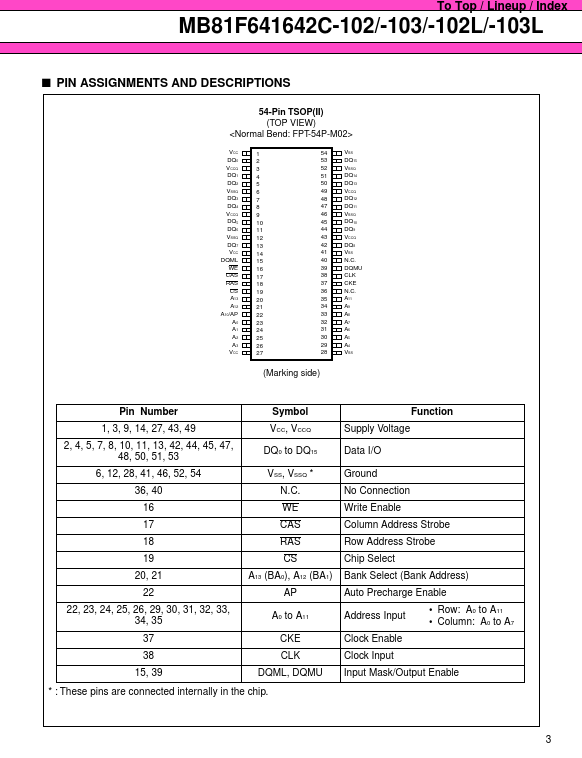 MB81F641642C-103FN