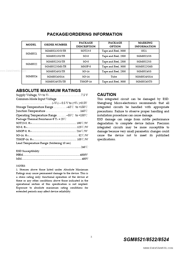 SGM8521