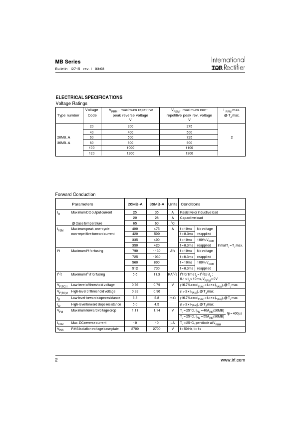 26MB100A