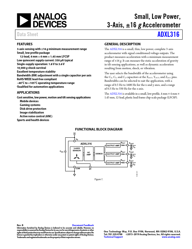 ADXL316