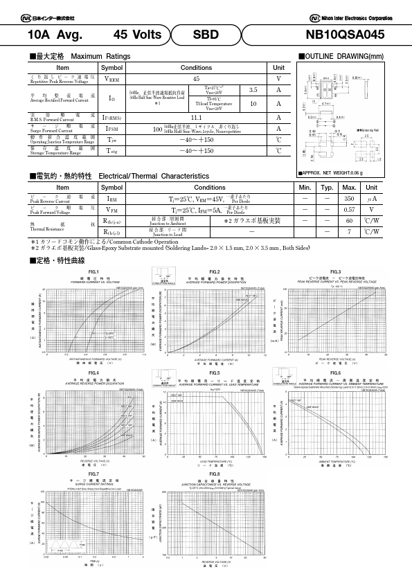 NB10QSA045