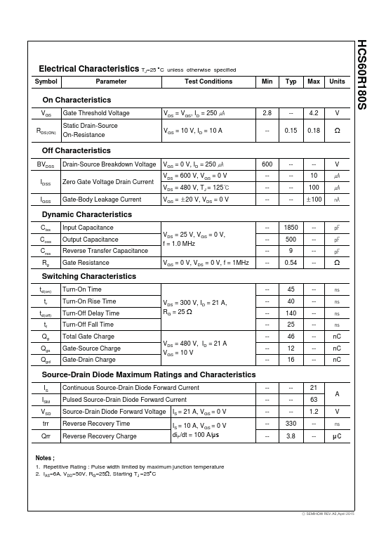 HCS60R180S