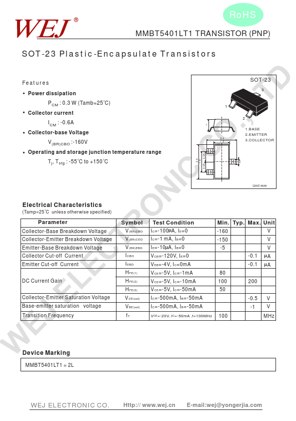 MMBT5401LT1