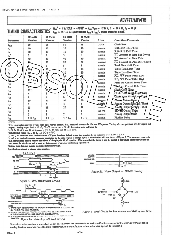 ADV477