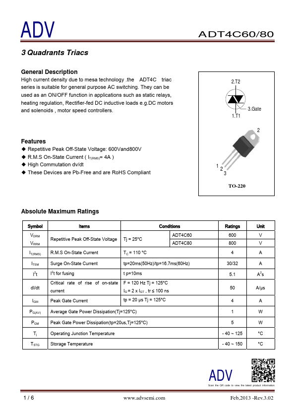 ADT4C60