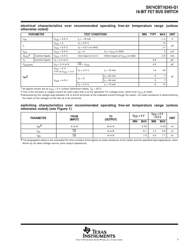 CBT16245I