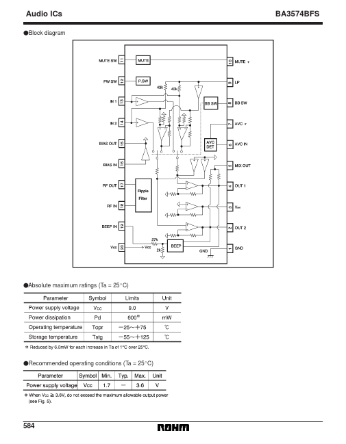 BA3574BFS