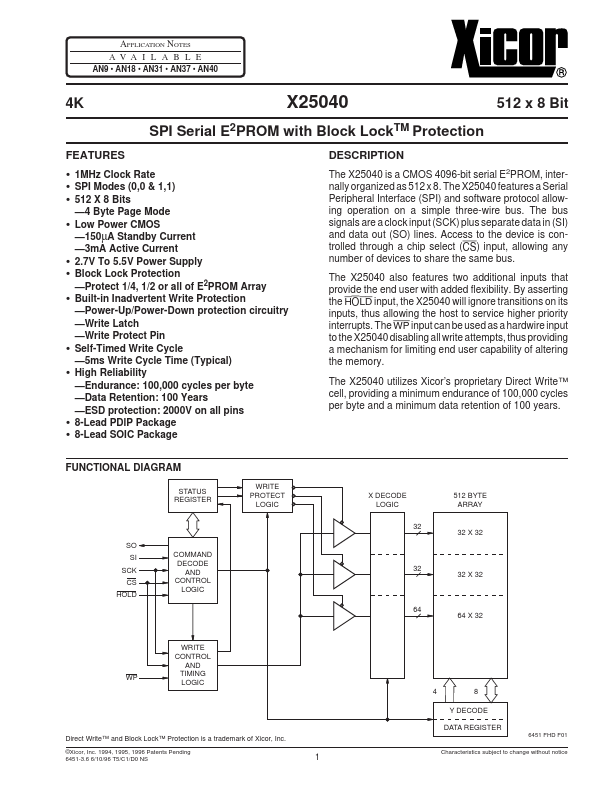 X25040