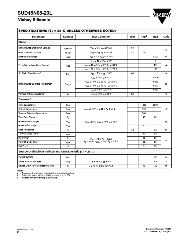 SUD45N05-20L