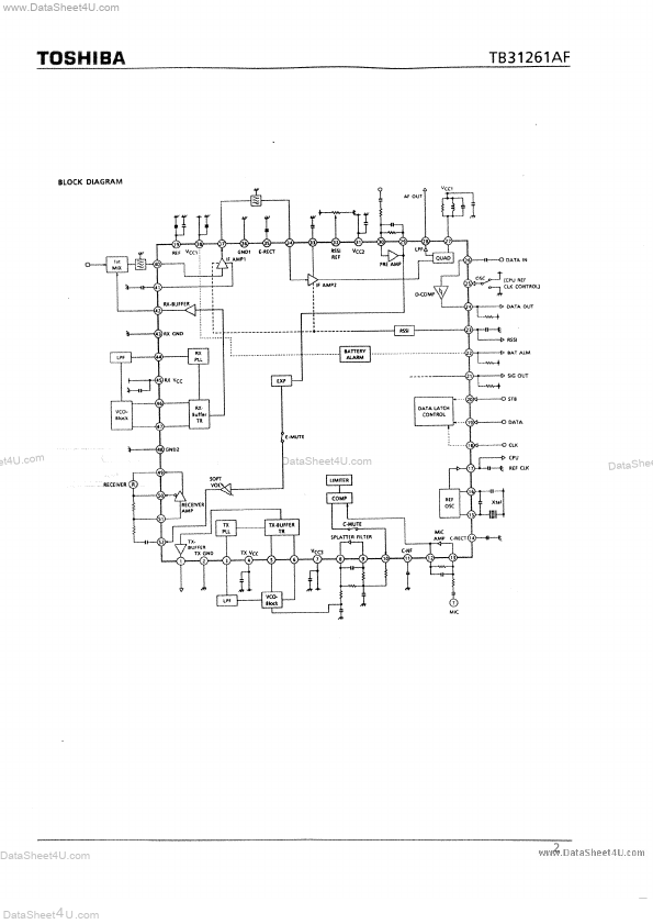 TB31261AF