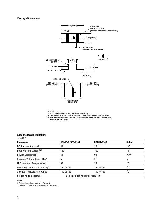 HSMS-C265