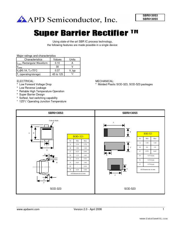 SBR0130S3