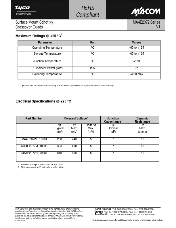 MA4E2072