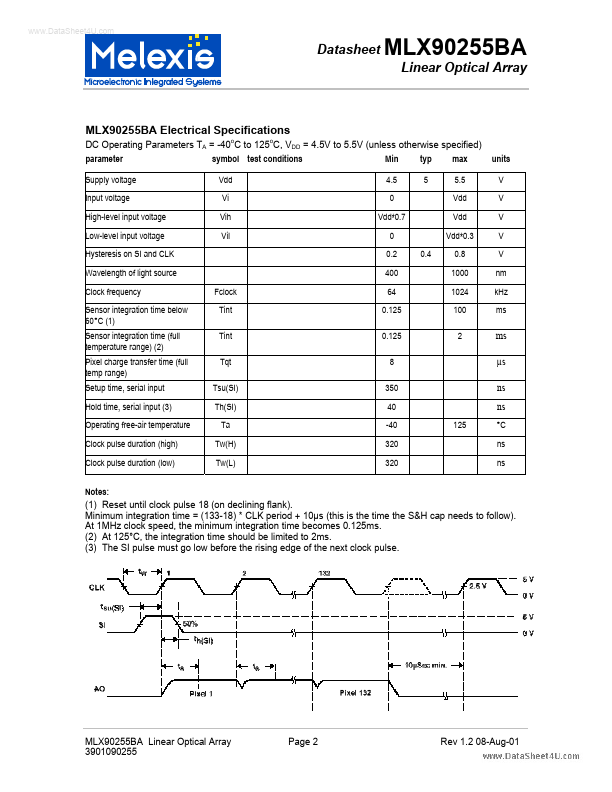 MLX90255BA