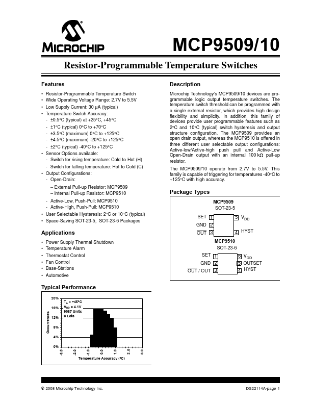 MCP9509