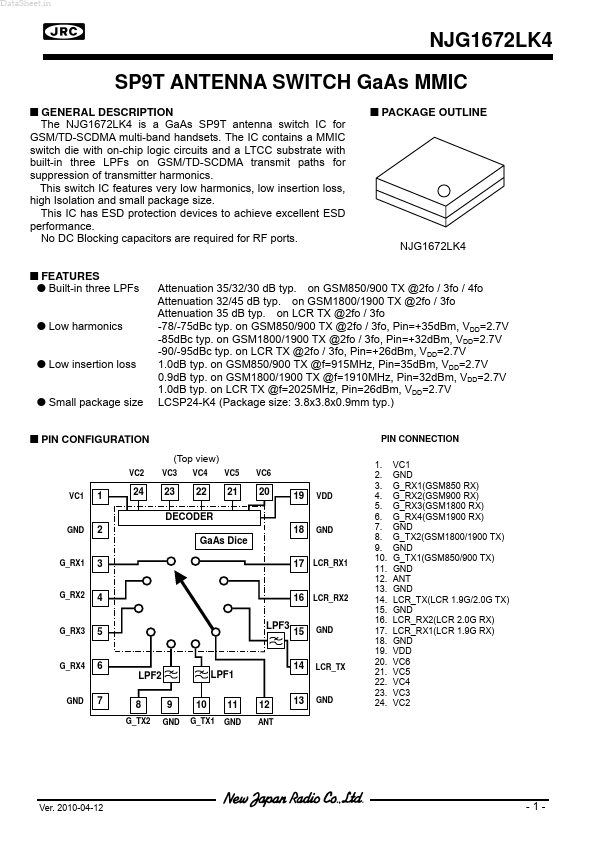 NJG1672LK4