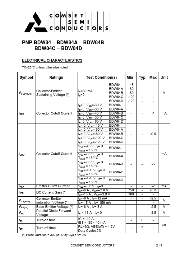 BDW84B