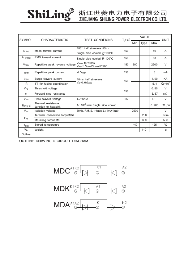 MDC40A