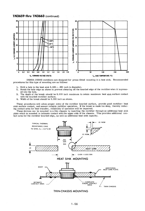 1N3661