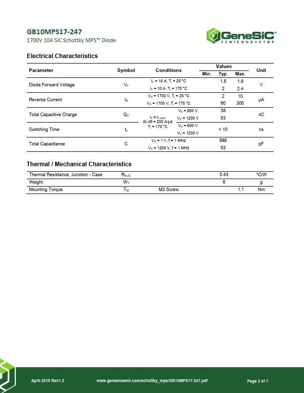 GB10MPS17-247