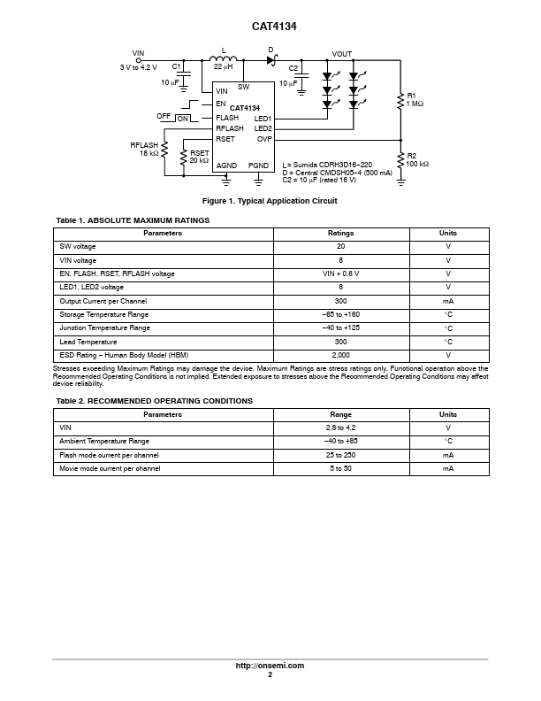 CAT4134