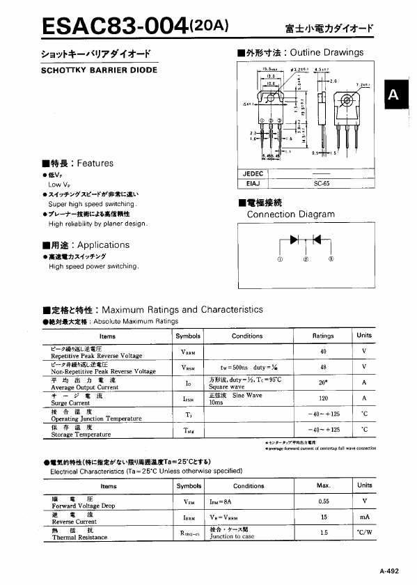 ESAC83-004