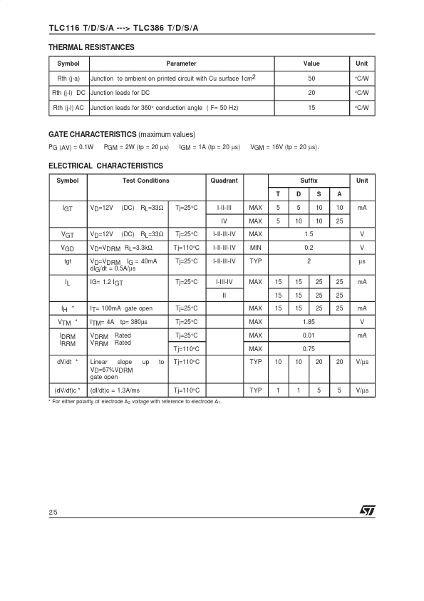 TLC226A