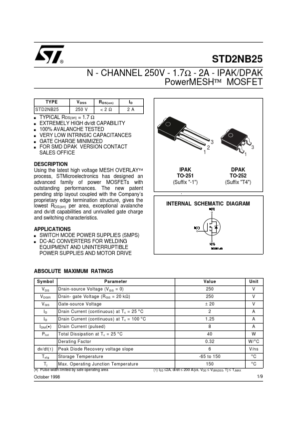 STD2NB25