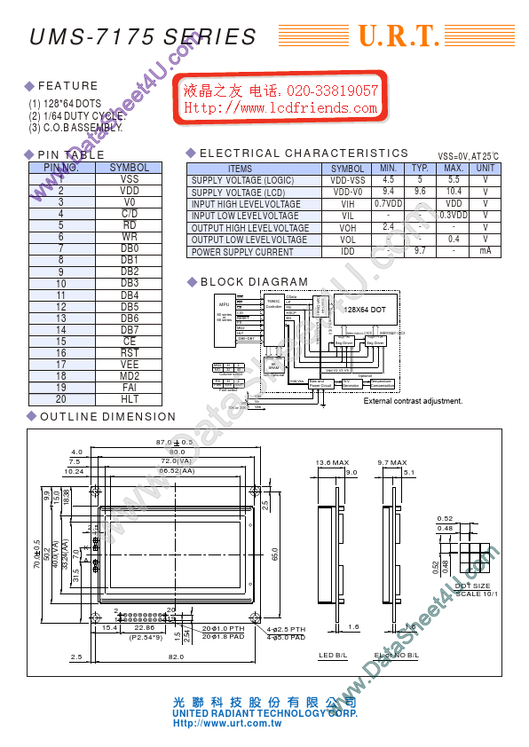 UMS-7175