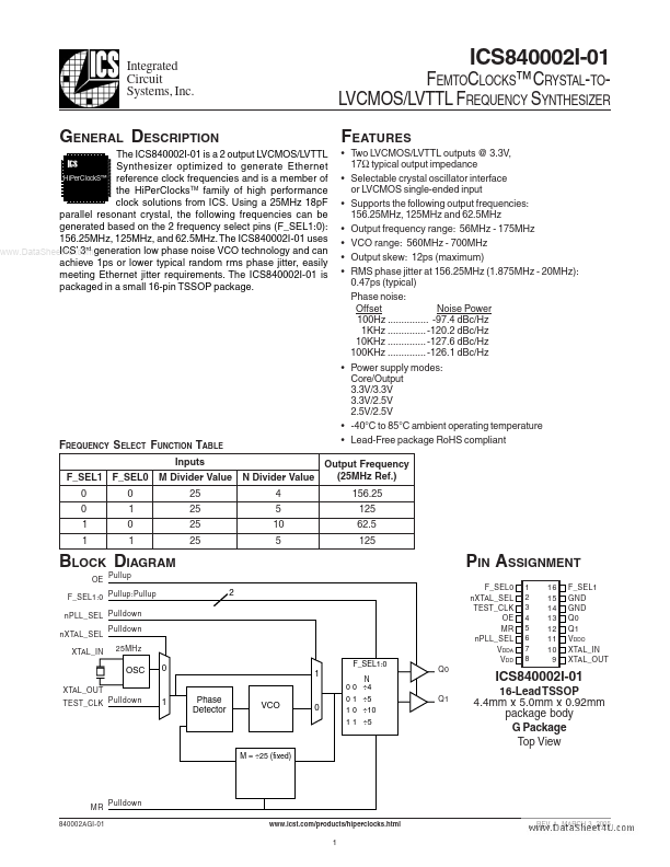 ICS840002I-01