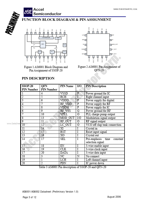 AS6001