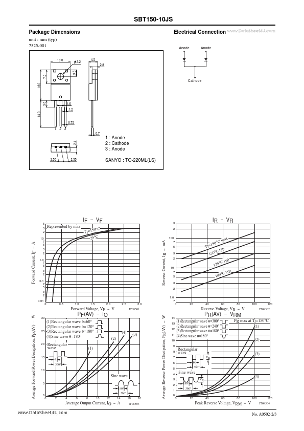 SBT150-10JS