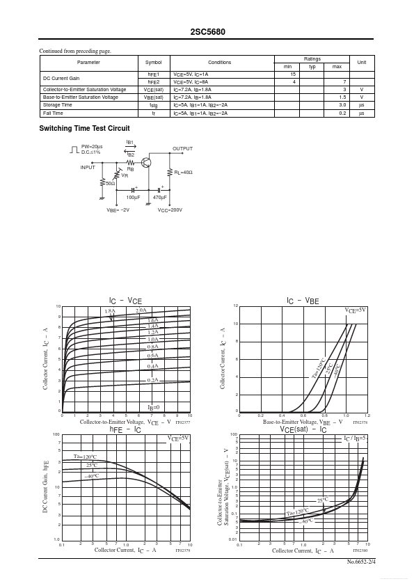 C5680